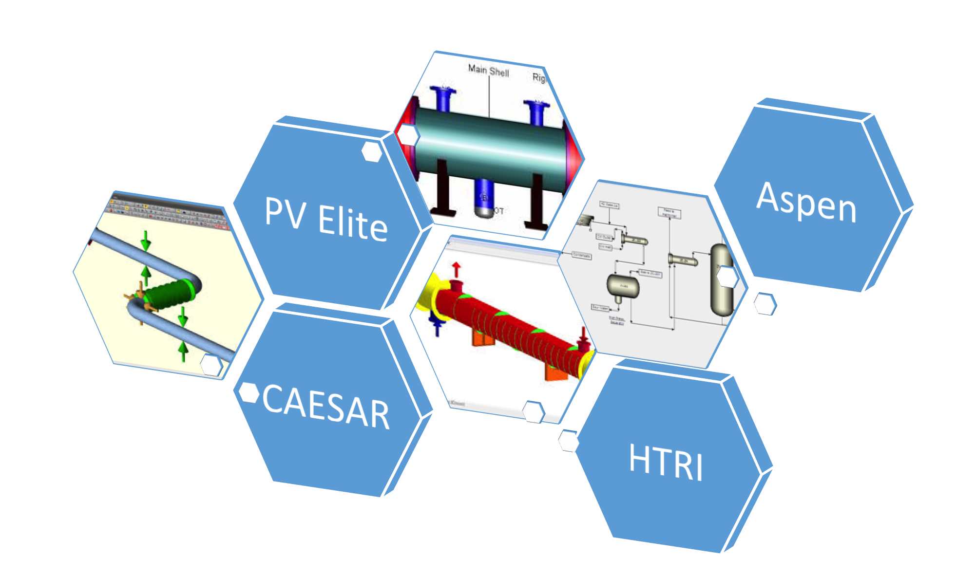 Engineering Softwares - CHEMTED LLC in Texas USA Engineering Images Softwares